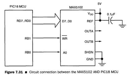 602_DAC circuit.jpg